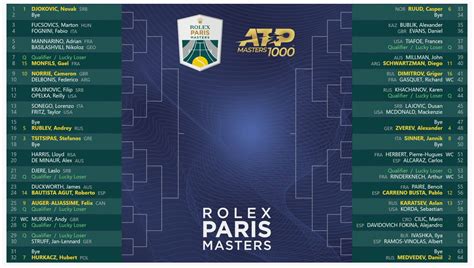 rolex paris masters programme|rolex paris masters schedule.